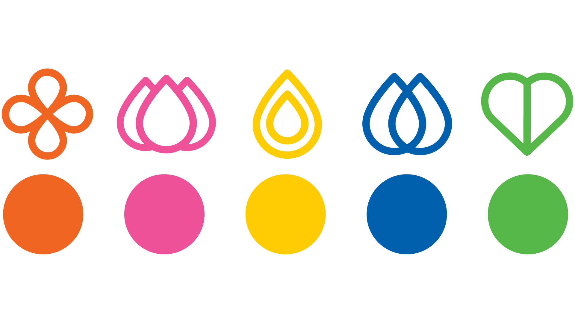 Hunter Water's values