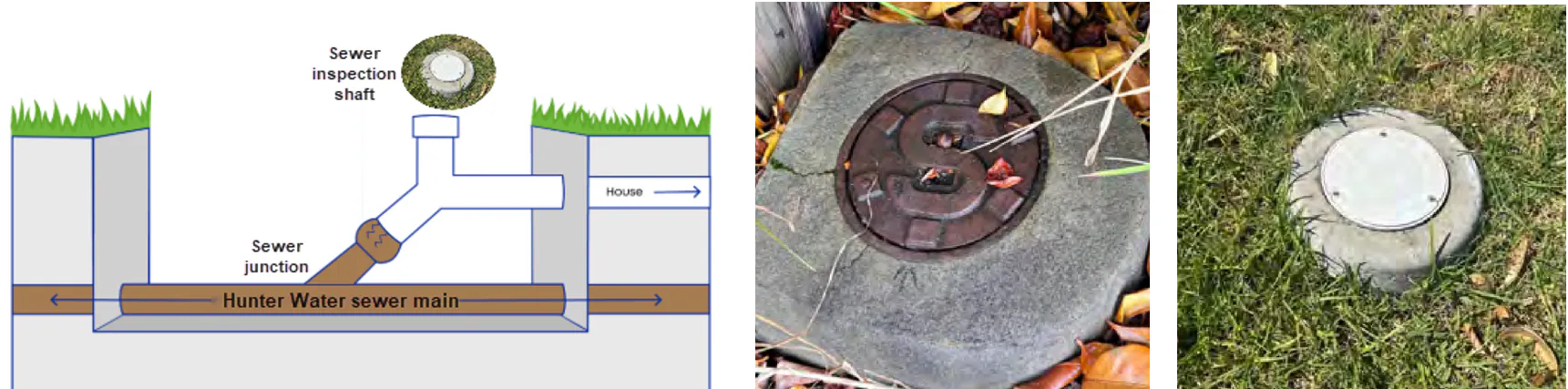 Four separate images of a small round hole in the ground. Some have white plastic lids surround by grass or concrete, one shows a metal lid with concrete surrounding it.