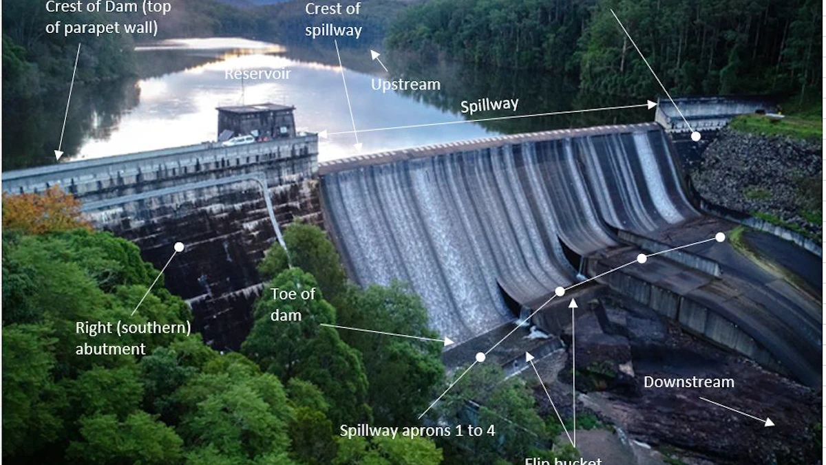 Chichester Dam five-yearly risk assessment complete | Hunter Water