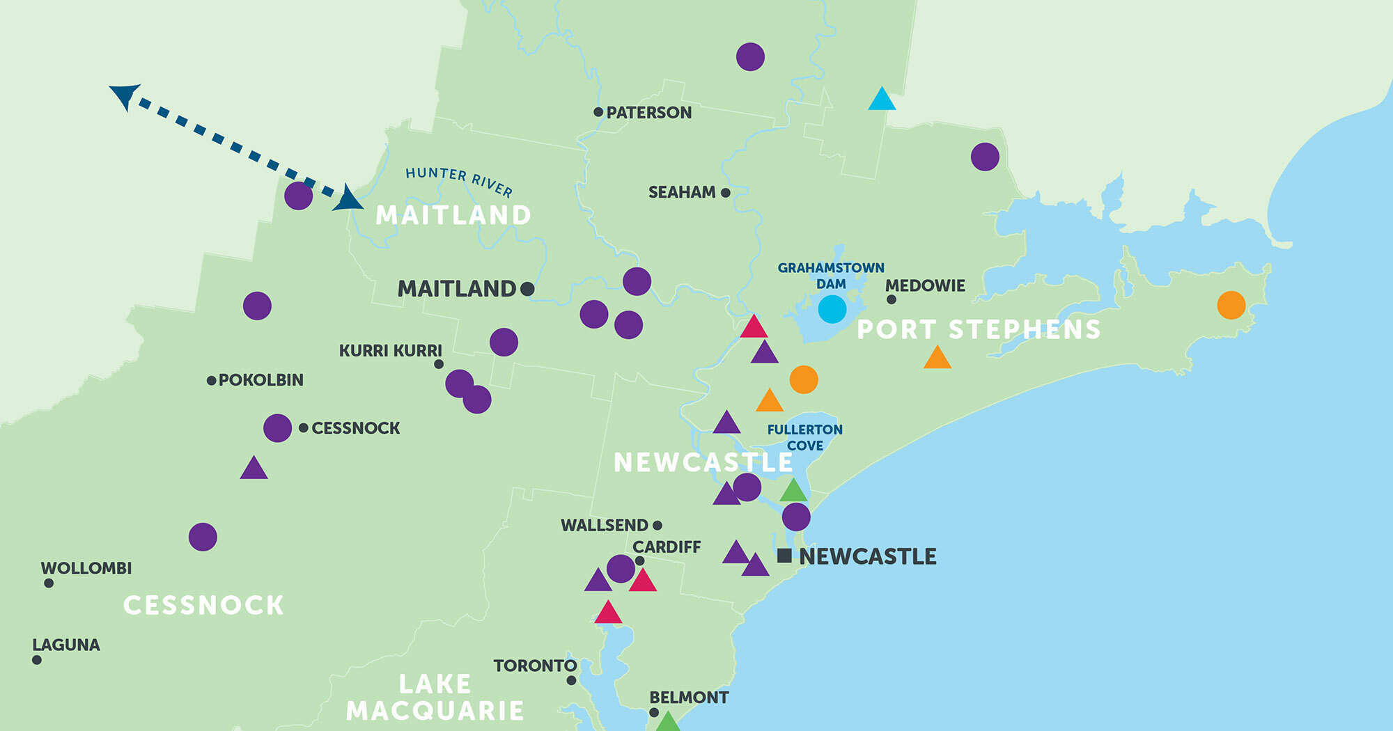 All options under consideration in Lower Hunter Water Plan review