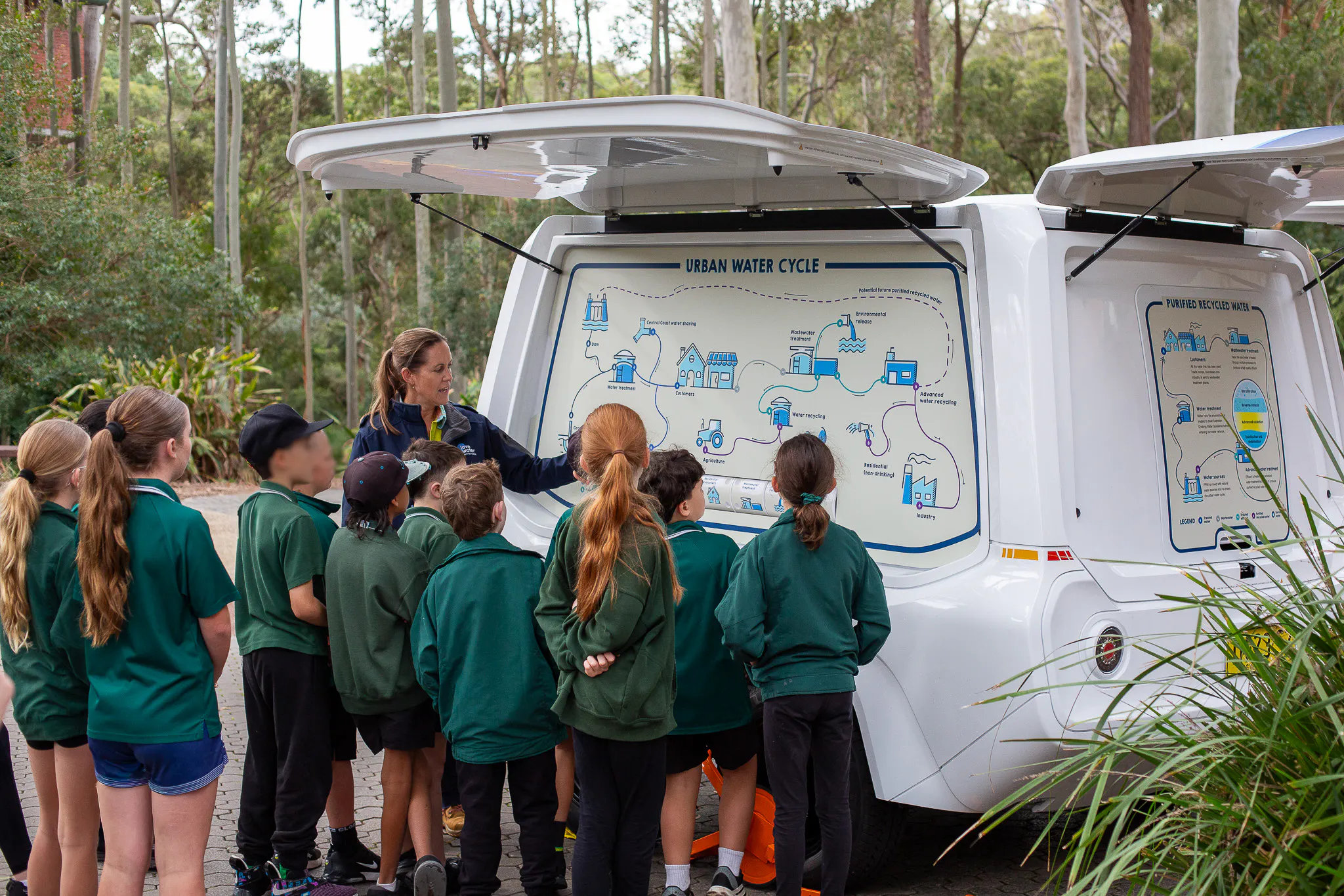 Hydration trailer